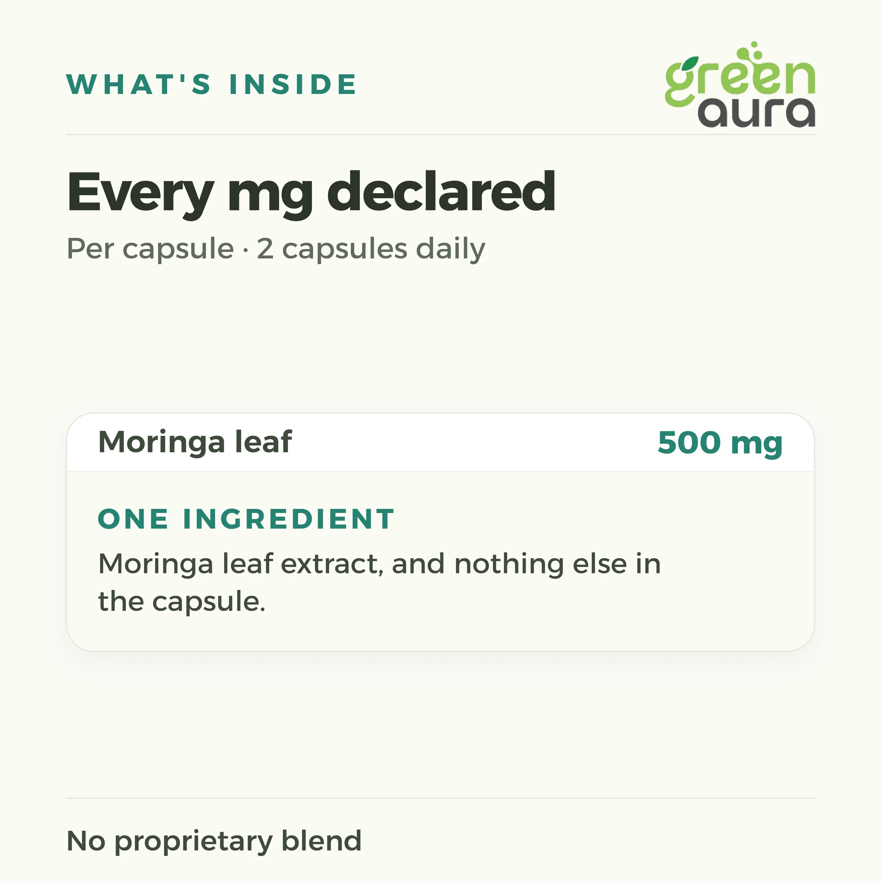 Moringa per capsule: Moringa leaf 500 mg, one ingredient and nothing else